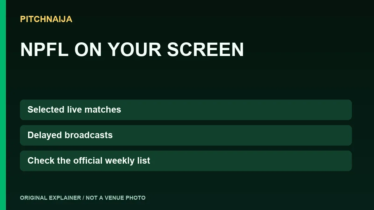 Original PitchNaija viewing-guide graphic showing selected live games and delayed broadcasts, not a match photograph.