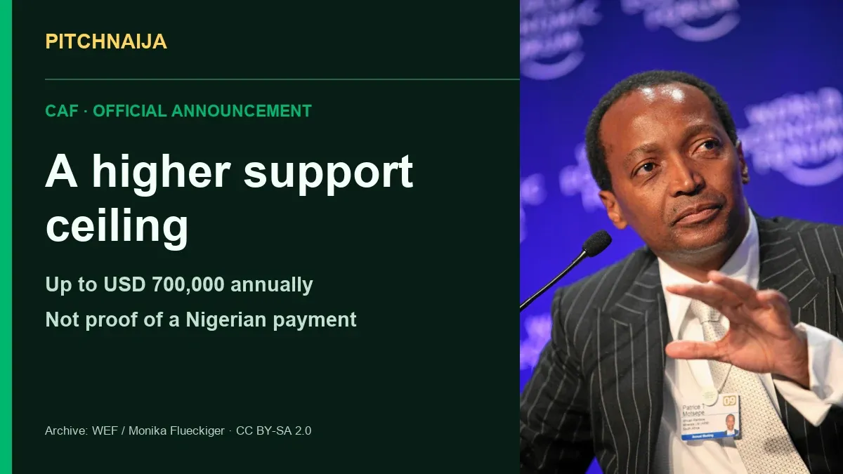 Archive portrait of Patrice Motsepe at the 2009 World Economic Forum, not the CAF funding announcement.
