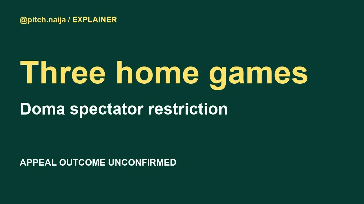 Original PitchNaija explainer graphic showing a three-home-match spectator restriction; not a photograph of Pantami Stadium.