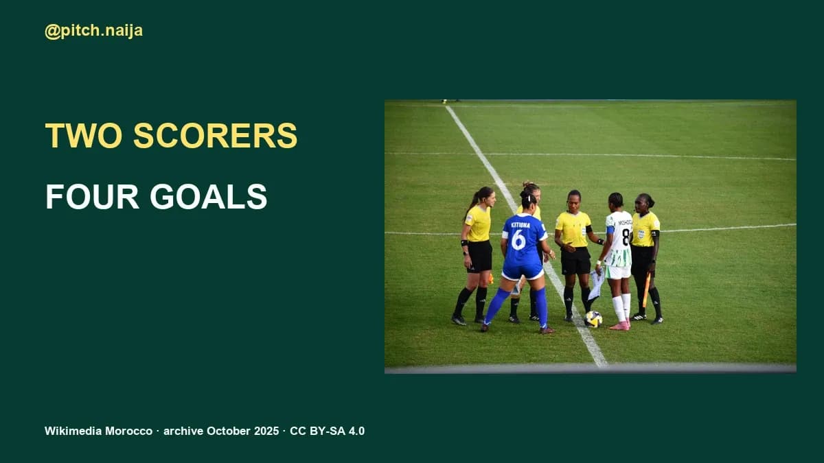 Archive photograph of Nigeria’s Flamingos before Samoa in October 2025; not the 2026 squad or Mexico match.