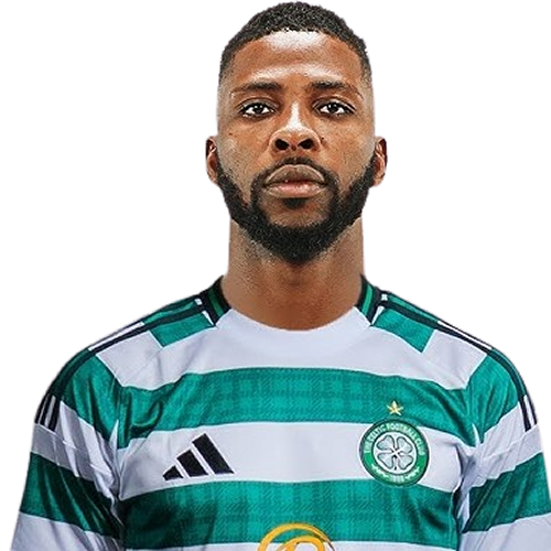 Kelechi Iheanacho